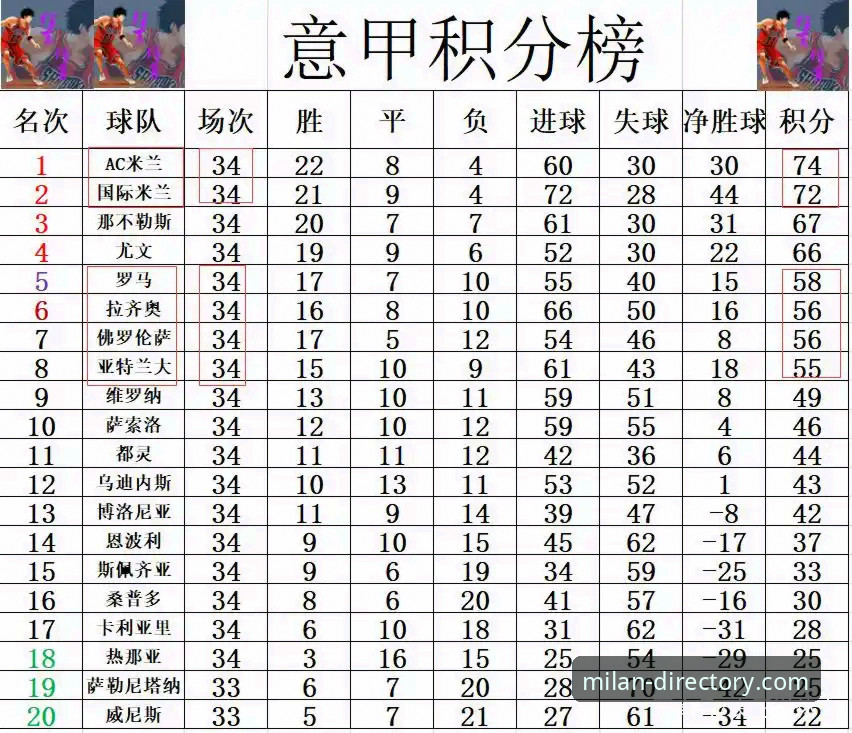 AC米兰官网积分兑换实用指南：从注册到兑换的完整操作流程