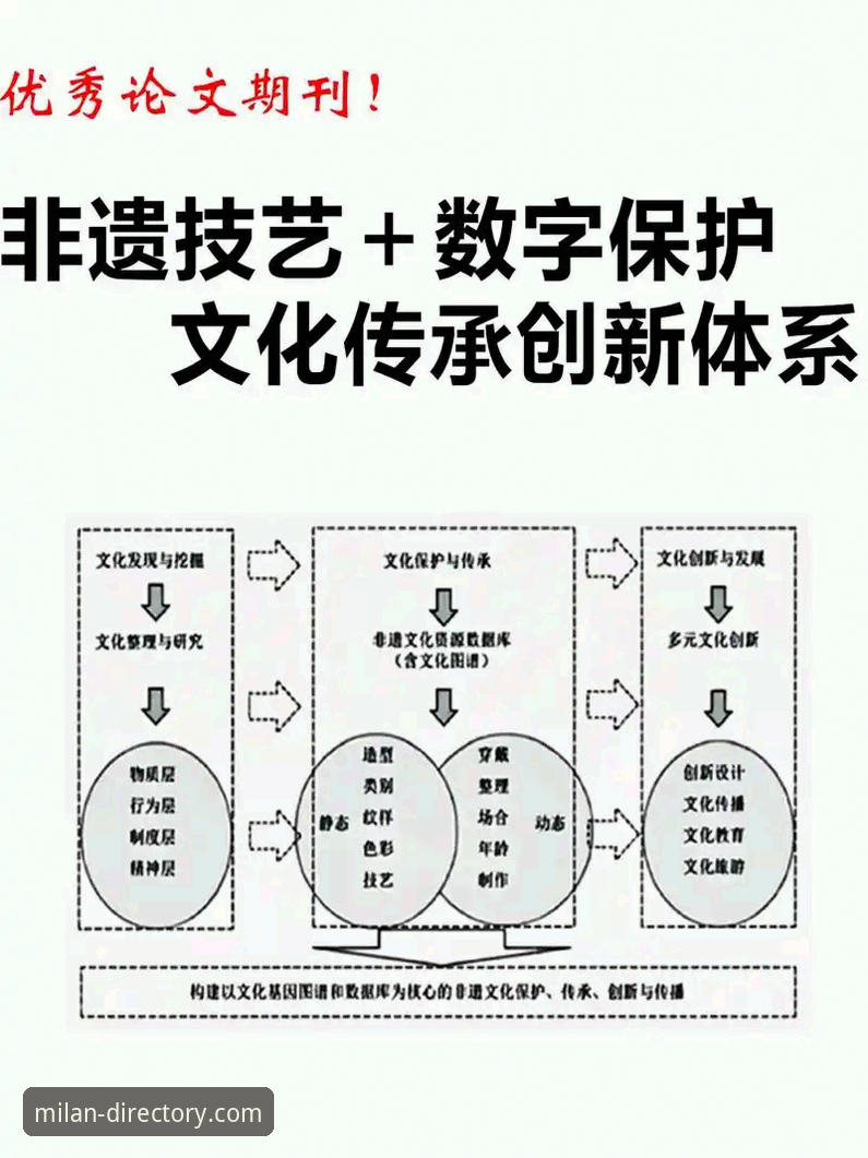 AC米兰官网安全性详解：创新视角下的正品与隐私保障